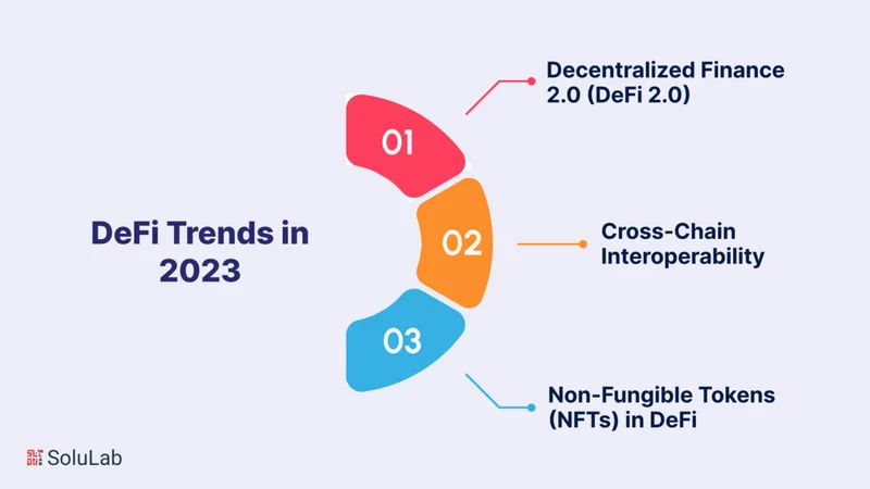 Why DeFi's Crash Hides 2025's Biggest Opportunity - Thoughts?